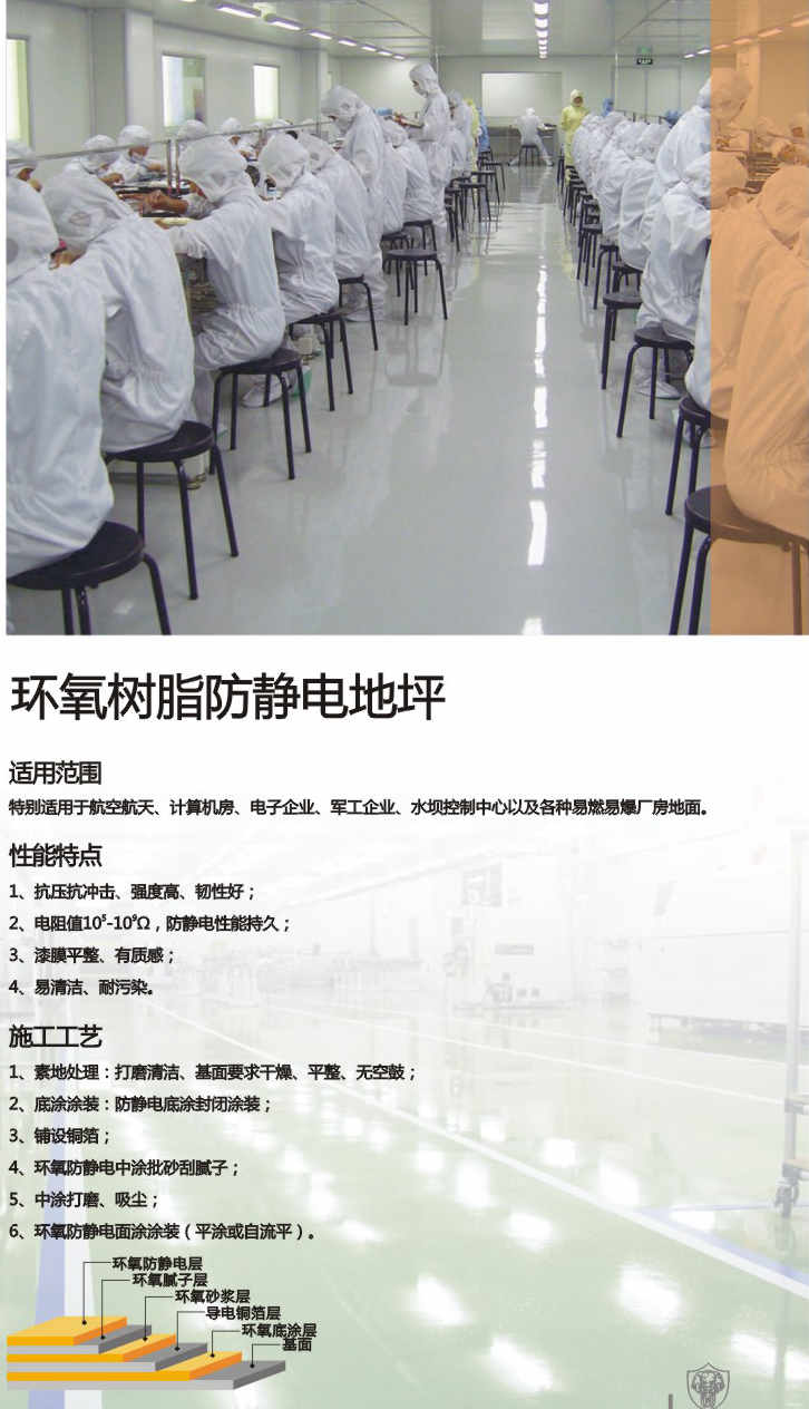 環(huán)氧樹(shù)脂靜電地坪.jpg